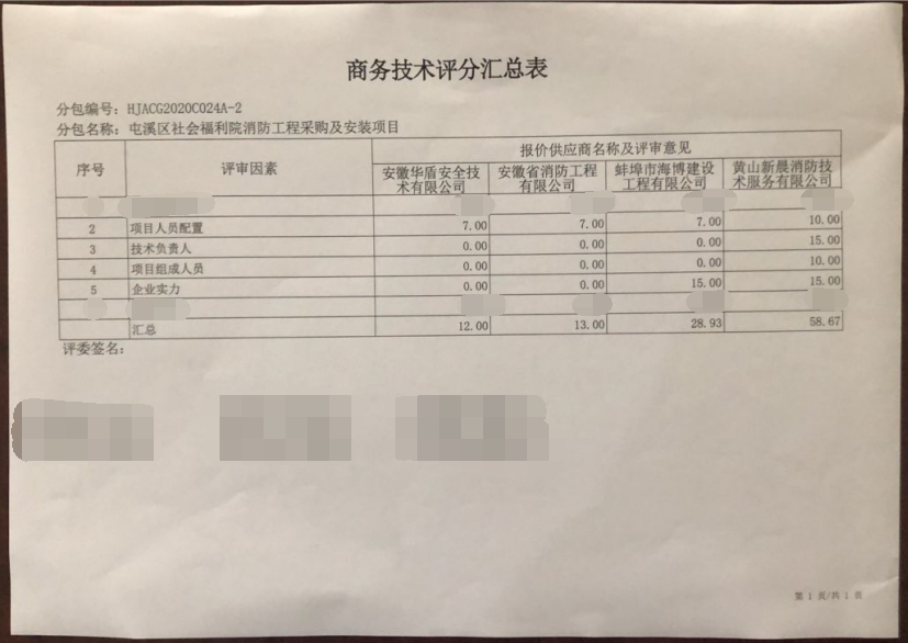 屯溪區(qū)社會(huì)福利院消防工程采購(gòu)及安裝項(xiàng)目（二次）成交結(jié)果公告